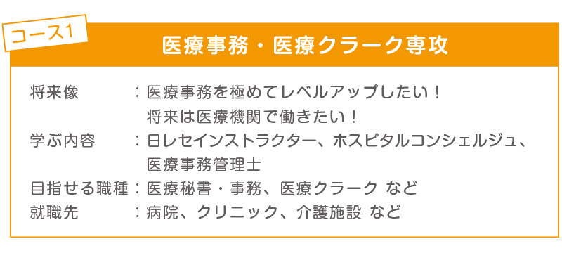 日本医師会認定校