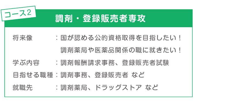 日本医師会認定校