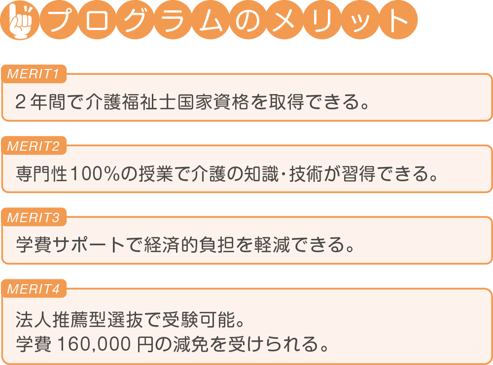 法人(介護施設)提携奨学金プログラム