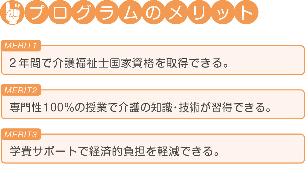 法人（介護施設）提携奨学金プログラム
